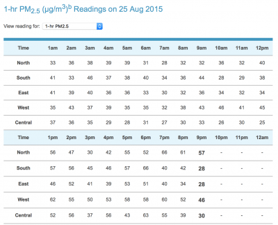 Screenshot 2015-08-25 21.40.44